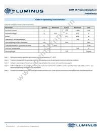 CHM-14-40-95-36-AC00-F2-2 Datasheet Page 7