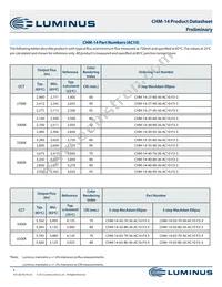 CHM-14-50-90-36-AA10-F3-3 Datasheet Page 6