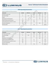 CHM-22-30-90-36-AC02-F2-3 Datasheet Page 7