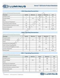 CHM-22-30-90-36-AC02-F2-3 Datasheet Page 9