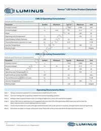 CHM-22-30-90-36-AC02-F2-3 Datasheet Page 11