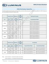 CHM-22-65-70-36-AC00-F2-3 Datasheet Page 5