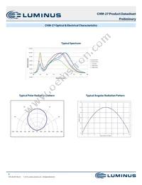 CHM-27-30-95-36-AA00-F2-2 Datasheet Page 8