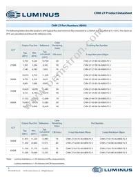 CHM-27-40-90-36-AA00-F2-3 Datasheet Page 6