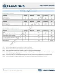 CHM-6-65-80-18-AA00-F2-3 Datasheet Page 7