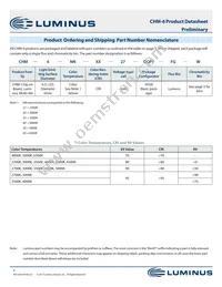 CHM-6-65-80-27-XH20-F3-3 Datasheet Page 4