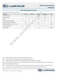 CHM-6-65-80-27-XH20-F3-3 Datasheet Page 6