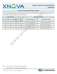 CHM-9-30-90-36-AC02-F2-2 Datasheet Page 6