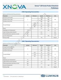 CHM-9-30-90-36-AC02-F2-2 Datasheet Page 7