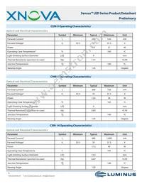 CHM-9-30-90-36-AC02-F2-2 Datasheet Page 9