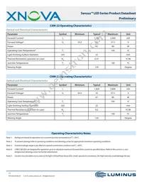 CHM-9-30-90-36-AC02-F2-2 Datasheet Page 11