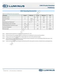 CHM-9-30-95-36-AC00-F2-2 Datasheet Page 7