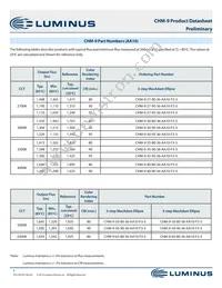 CHM-9-35-95-36-AA10-F3-3 Datasheet Page 5