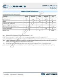 CHM-9-35-95-36-AA10-F3-3 Datasheet Page 7