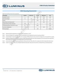 CHM-9-65-80-36-AA00-F2-3 Datasheet Page 7