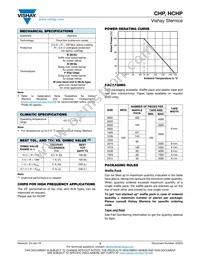 CHP0805K1003FGT Datasheet Page 3