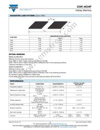 CHP0805K1003FGT Datasheet Page 5