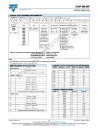 CHP0805K1003FGT Datasheet Page 8