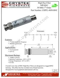 CHPFL-0050-BNC Cover