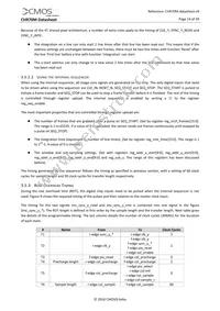 CHR71000HGES-1E5M1PA Datasheet Page 15