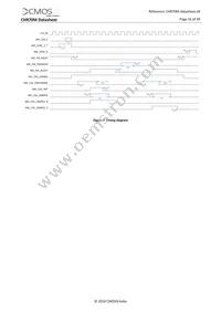 CHR71000HGES-1E5M1PA Datasheet Page 17