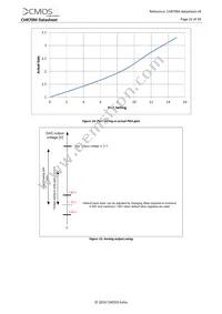 CHR71000HGES-1E5M1PA Datasheet Page 23