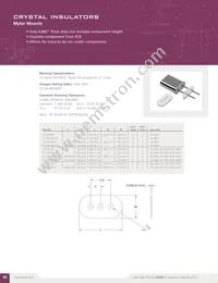 CI-148-028-3 Datasheet Cover