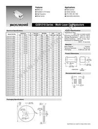 CI201210-R22J Datasheet Cover