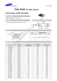 CIC10J601NC Datasheet Cover