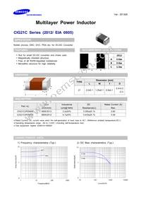 CIG21C4R7MNE Datasheet Cover