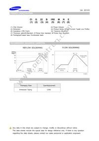 CIG22B1R0MNE Datasheet Page 2