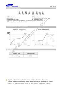 CIG22H1R2MAE Datasheet Page 2