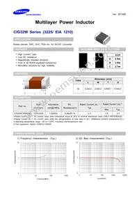 CIG32W1R0MNE Datasheet Cover