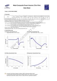 CIGT201206EH1R0MNE Datasheet Page 3
