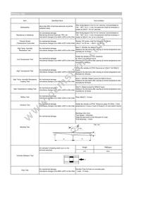 CIGT201208EH1R0MNE Datasheet Page 2