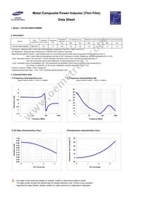 CIGT201208EH1R0MNE Datasheet Page 3