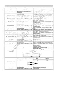 CIGT201210UHR47MNE Datasheet Page 2