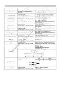 CIGT201210UHR68MNE Datasheet Page 2