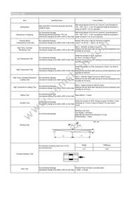 CIGT201608EHR47MNE Datasheet Page 2