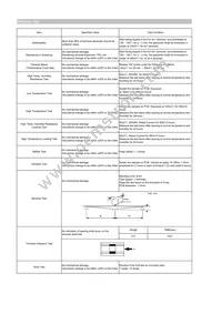 CIGT201608LM1R0MNE Datasheet Page 2