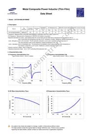 CIGT201608LM1R0MNE Datasheet Page 3