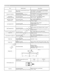 CIGT201608LMR24MNE Datasheet Page 2