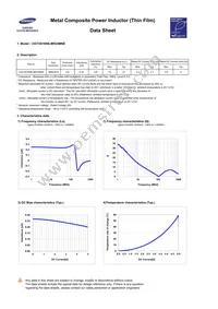 CIGT201608LMR24MNE Datasheet Page 3