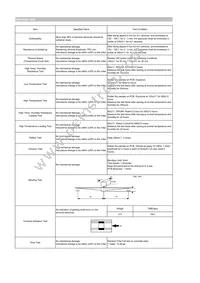 CIGT201610EH1R0MNE Datasheet Page 2