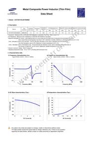 CIGT201610LM1R0MNE Datasheet Page 3