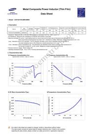 CIGT201610LMR24MNE Datasheet Page 3