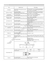 CIGT252007LM1R0MNC Datasheet Page 2