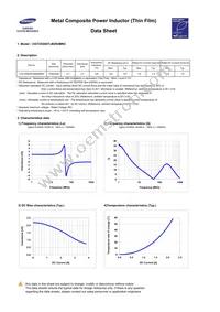 CIGT252007LM2R2MNC Datasheet Page 3