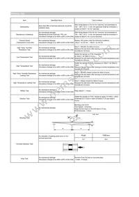 CIGT252008LM1R0MNE Datasheet Page 2