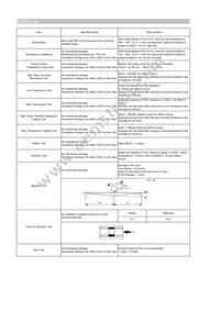 CIGT252008LM2R2MNE Datasheet Page 2
